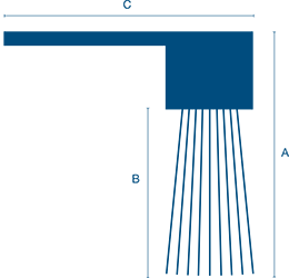 L-malliset harjalistat muovirunkoisina